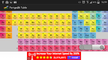 Periyodik Tablo APK ภาพหน้าจอ #3