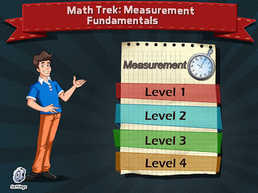 MTF: Measurement