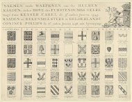 Namen en wapens in het vorstendom Gelre en het graafschap Zutphen, blad linksboven