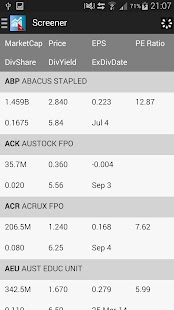 Australian Stocks Screenshots 5