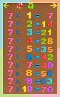 Kids Multiplication Tables