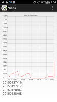 WiMeter APK צילום מסך #6