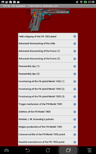 FN pistol model 1903 explained