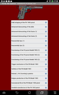 Lastest FN pistol model 1903 explained APK for PC