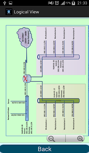 【免費教育App】Voice Over IP Network - Sample-APP點子