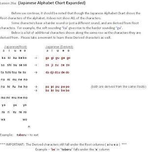 Speak Japanese In English ! Screenshots 10