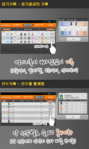 免費下載健康APP|점수판 Pro (블루투스원격,경기통계,기록,백업,전송) app開箱文|APP開箱王