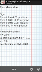 Function Plot & Analysis FREE Screenshots 6