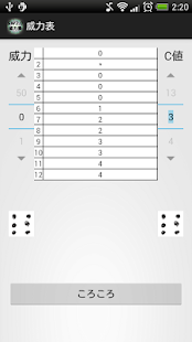 SW2.0威力表