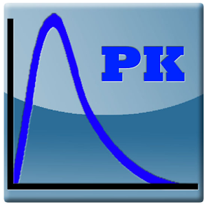 PK Curve