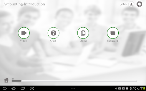 Learn MBA via Videos Screenshots 2