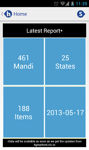 免費下載新聞APP|Digital Mandi India app開箱文|APP開箱王