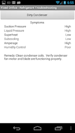 Refrigerant Troubleshooting poster 2