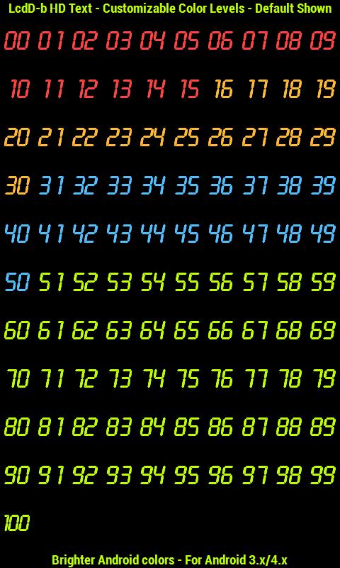 BN Pro LcdD-b HD Text Screen 1