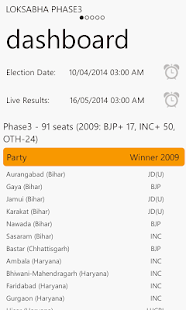 India Politics-Election 2014 Screenshots 3