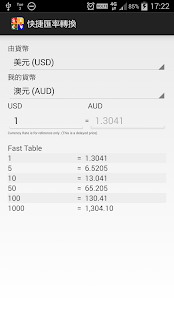 How to download How Much in My Currency 1.1 mod apk for bluestacks