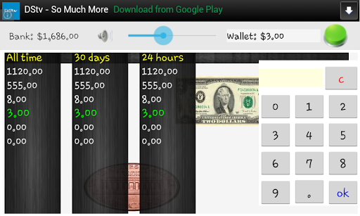 Money: Coins and Banknotes