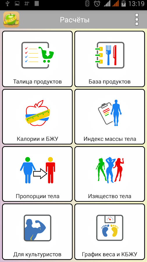 как вести дневник питания для похудения как вести дневник питания для похудения