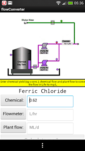 Flow converter