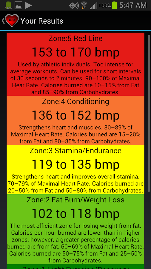 Calculate Your Heart Rate To Burn Fat