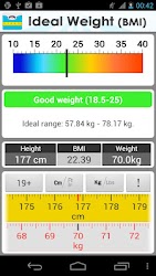 Ideal Weight (BMI)