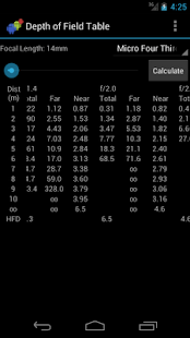 Download Depth of Field Table APK for PC