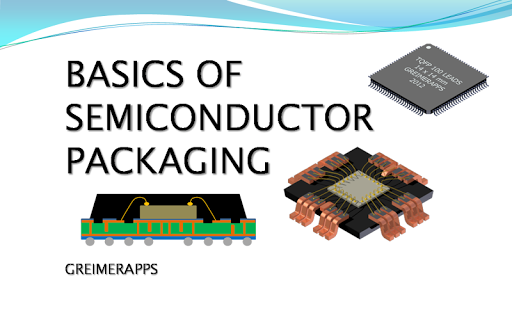 Semiconductor Packaging