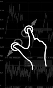 Warsaw Stock Exchange Analyzer Screenshots 4