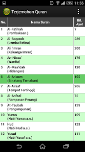How to download Terjemahan Quran Melayu lastet apk for laptop