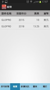 How to get 債券通 - 即時債市投資免費資訊專業平台 1.2 apk for pc