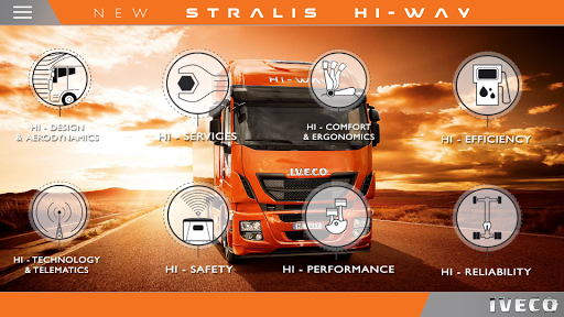 IVECO STRALIS HI-WAY phones