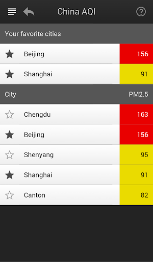 China Air Quality Index