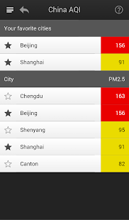 How to download China Air Quality Index patch 5 apk for android