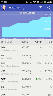 How to install Billionaire Hedge Funds 1.1 unlimited apk for pc