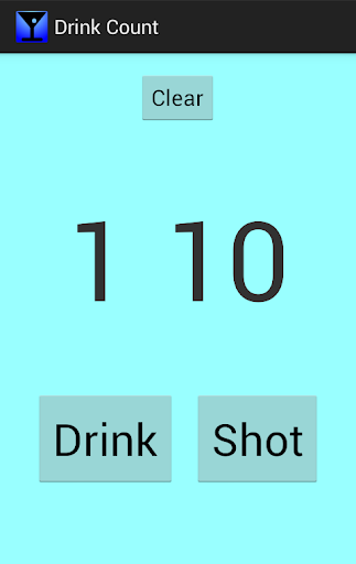 Drink Count