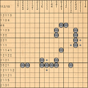 Random nonogram icon