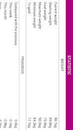 Weight diary. BMI. Ideal weight. poster 6