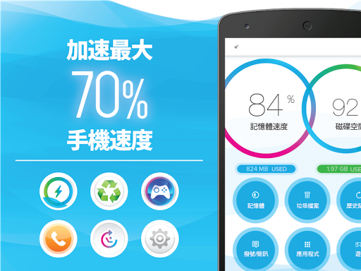 【免費工具App】超级加速 -Booster - (内存加速,電池節電,優化)-APP點子