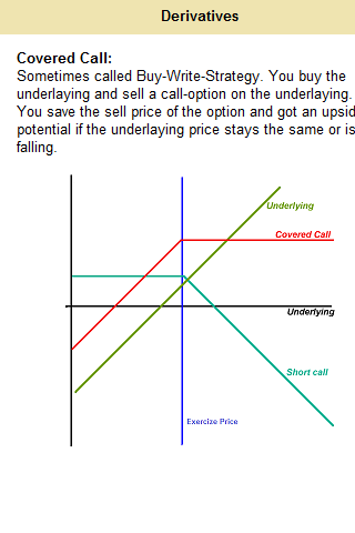 Analyst Slides For CFA ® Exam