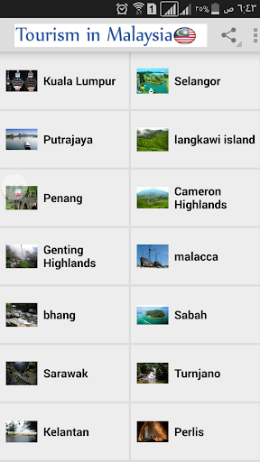 tourism in malaysia