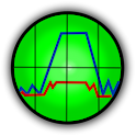 CPURateWatcher logo