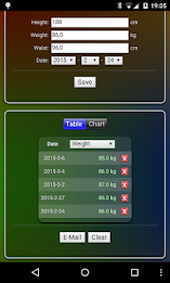 Weight Chart poster 3