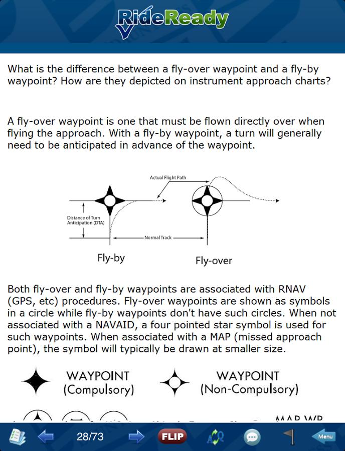 Instrument Rating Helicopter Android Apps on Google Play