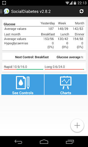 Social Diabetes