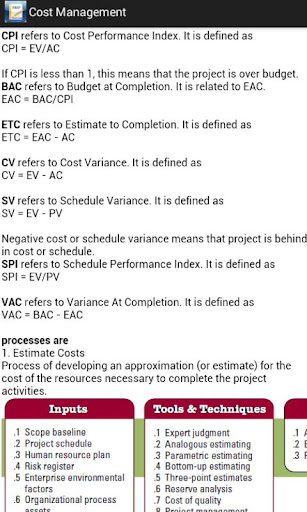 PMP Preparation Note 100 Qns