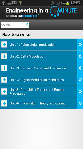 Digital Communication