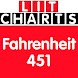 Fahrenheit 451 Study Guide