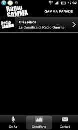 Radio Gamma poster 4