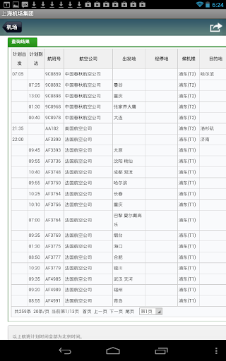 免費下載旅遊APP|上海の空港 app開箱文|APP開箱王