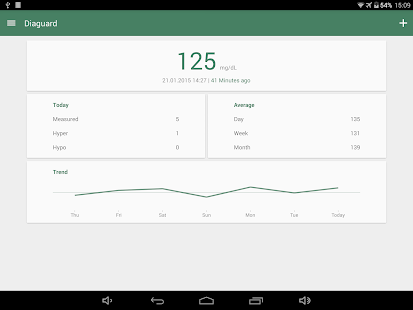 Free Diaguard Diabetes APK for Android